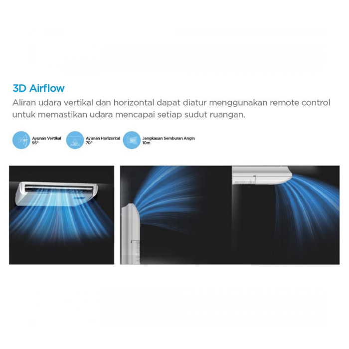 Midea AC Ceiling & Floor Standard 2 PK - MUE-18CRN2